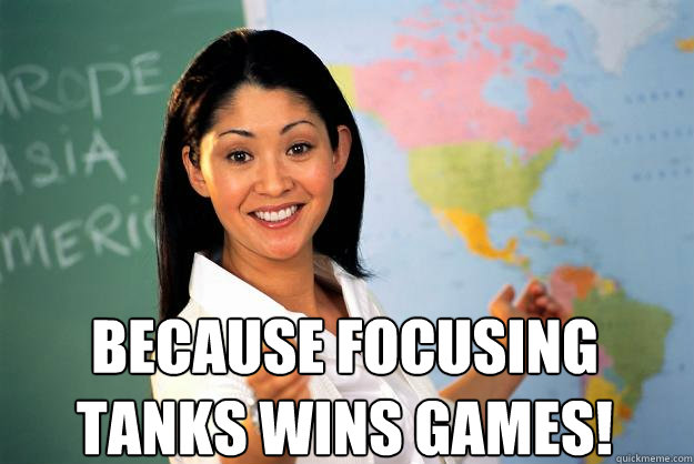  because focusing tanks wins games!  Unhelpful High School Teacher