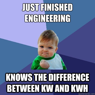 Just finished engineering knows the difference between KW and KWh  Success Kid