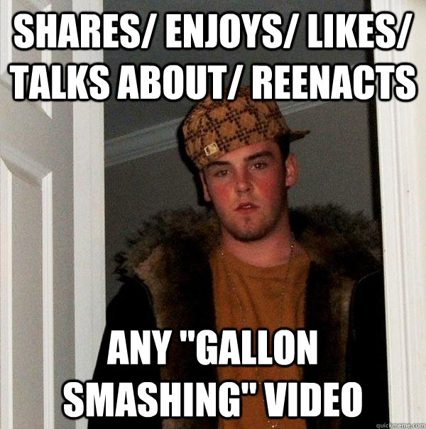 Shares/ Enjoys/ Likes/ Talks about/ reenacts Any 