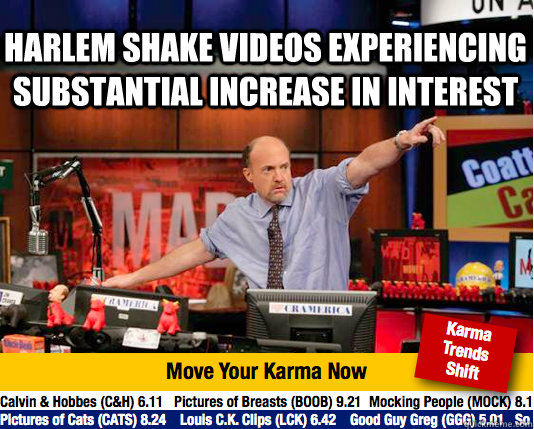 Harlem Shake videos experiencing substantial increase in interest  - Harlem Shake videos experiencing substantial increase in interest   Mad Karma with Jim Cramer