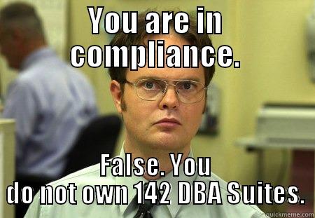 Toad Compliance - YOU ARE IN COMPLIANCE. FALSE. YOU DO NOT OWN 142 DBA SUITES. Schrute