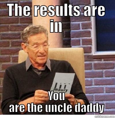 time is here - THE RESULTS ARE IN YOU ARE THE UNCLE DADDY Misc