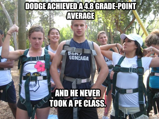 Dodge achieved a 4.8 grade-point average and he never took a PE class.  