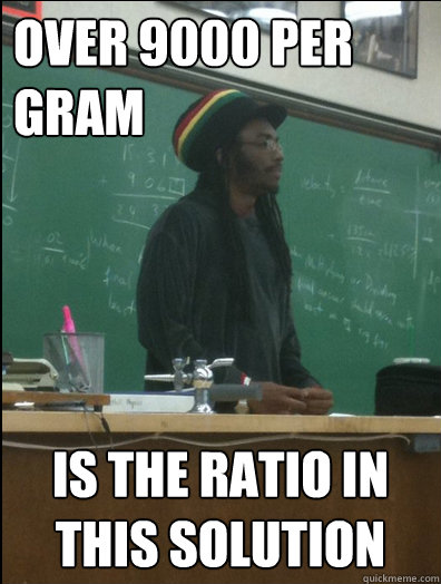 over 9000 per gram is the ratio in this solution  Rasta Science Teacher