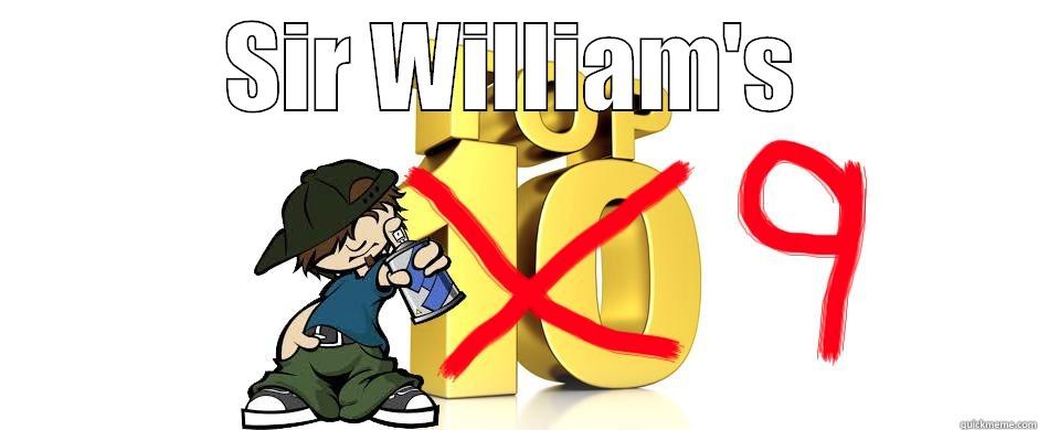 SIR WILLIAM'S  Misc