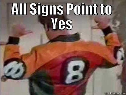 All signs point to yes - ALL SIGNS POINT TO YES  Misc
