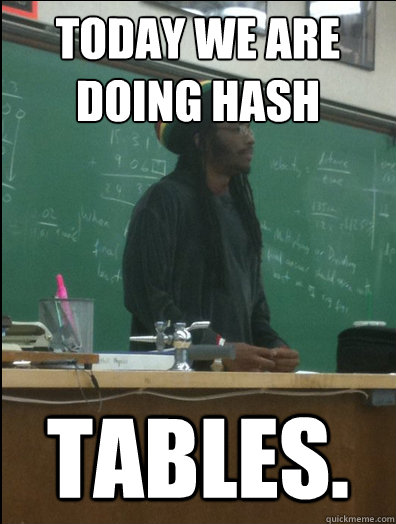 Today we are doing hash Tables.  Rasta Science Teacher