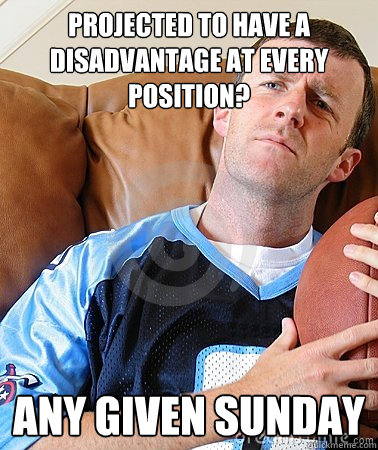 Projected to have a disadvantage at every position? Any Given Sunday  Fantasy Football Guy