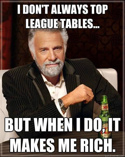 I don't always top league tables... but when I do, it makes me rich. - I don't always top league tables... but when I do, it makes me rich.  The Most Interesting Man In The World