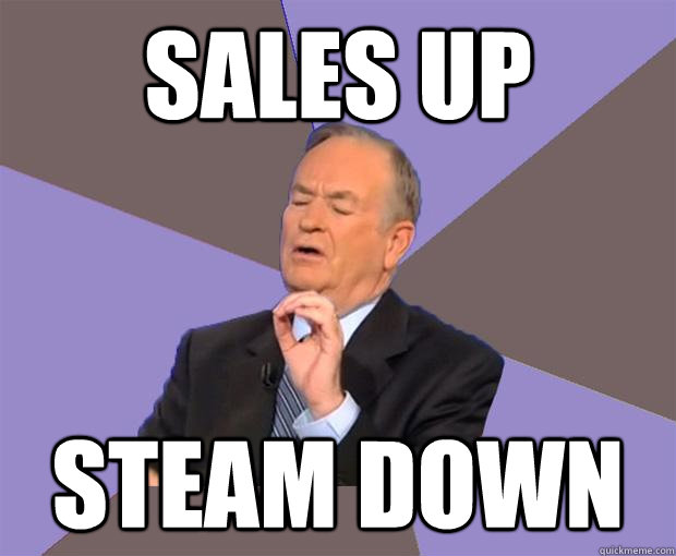 SALES UP STEAM DOWN  Bill O Reilly