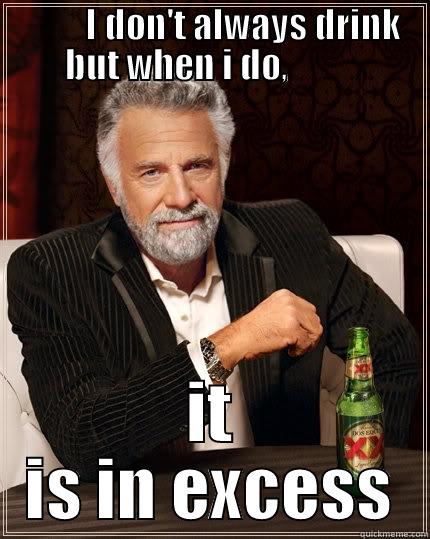 Test #3 -             I DON'T ALWAYS DRINK             BUT WHEN I DO,                                                      IT IS IN EXCESS The Most Interesting Man In The World