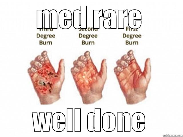 MED RARE WELL DONE Misc