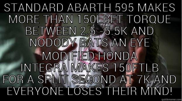 STANDARD ABARTH 595 MAKES MORE THAN 150LBFT TORQUE BETWEEN 2.5 -5.5K AND NODODY BATS AN EYE MODIFIED HONDA INTEGRA MAKES 150FTLB FOR A SPLIT SECOND AT 7K AND EVERYONE LOSES THEIR MIND! Joker Mind Loss