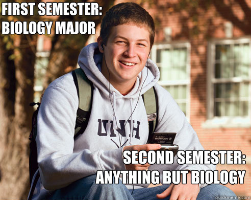 First semester:
Biology major Second Semester:
anything but biology - First semester:
Biology major Second Semester:
anything but biology  College Freshman