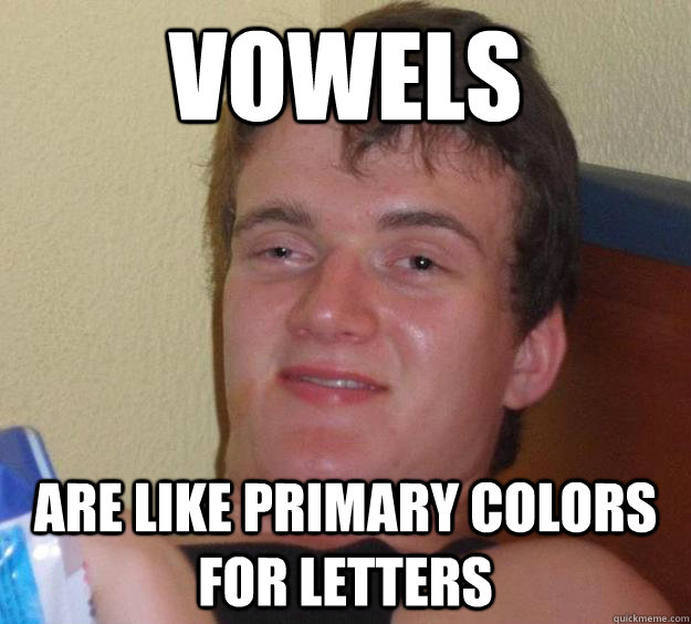 Vowels Are like primary colors for letters - Vowels Are like primary colors for letters  Misc
