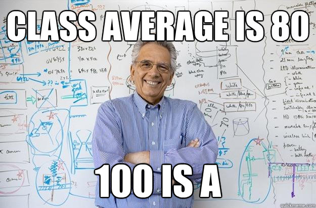 Class average is 80 100 is a  Engineering Professor