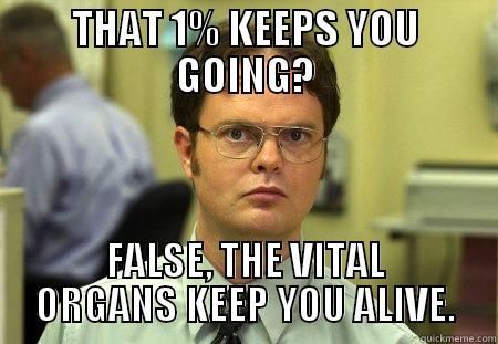 THAT 1% KEEPS YOU GOING? FALSE, THE VITAL ORGANS KEEP YOU ALIVE. Dwight