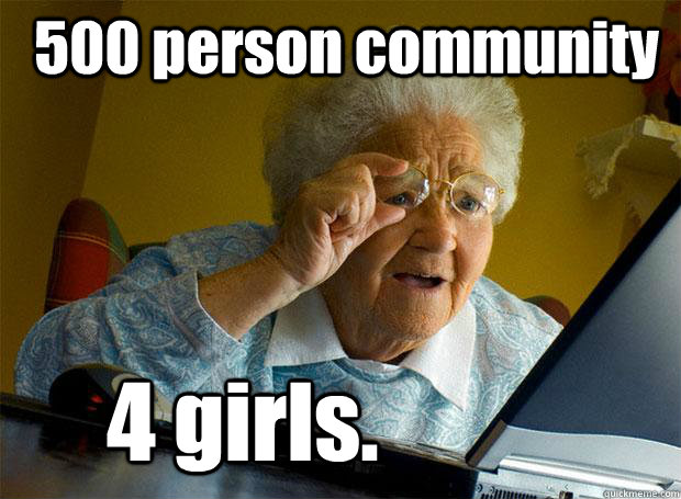 500 person community 4 girls.  Grandma finds the Internet