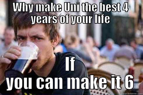 WHY MAKE UNI THE BEST 4 YEARS OF YOUR LIFE IF YOU CAN MAKE IT 6 Lazy College Senior