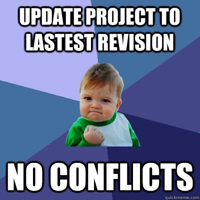 Update project to lastest revision  no conflicts - Update project to lastest revision  no conflicts  Success Kid