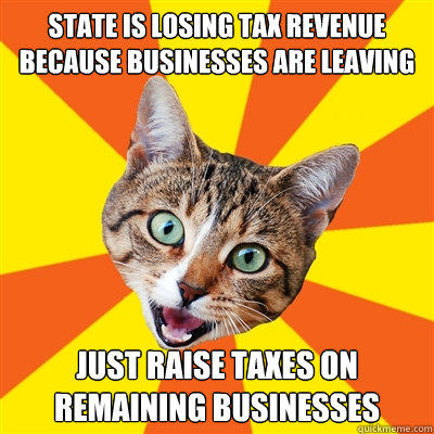 State is losing tax revenue because businesses are leaving just raise taxes on remaining businesses  