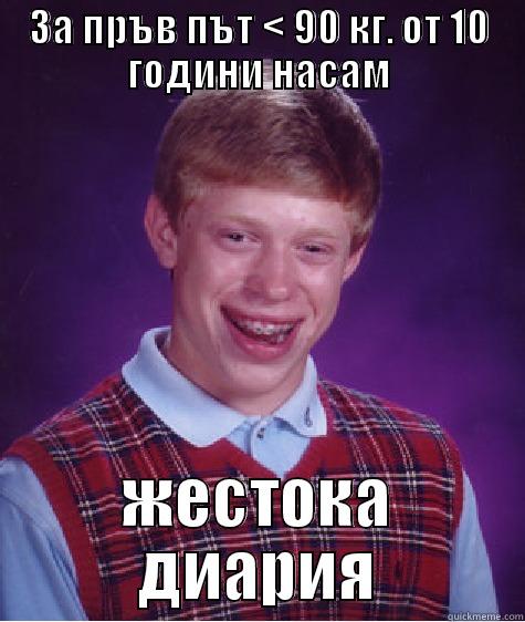 ЗА ПРЪВ ПЪТ < 90 КГ. ОТ 10 ГОДИНИ НАСАМ ЖЕСТОКА ДИАРИЯ Bad Luck Brian