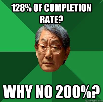 128% of completion rate? Why no 200%?  High Expectations Asian Father