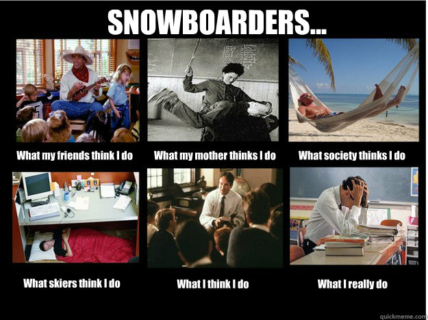 SNOWBOARDERS... What my friends think I do What my mother thinks I do What society thinks I do What skiers think I do What I think I do What I really do - SNOWBOARDERS... What my friends think I do What my mother thinks I do What society thinks I do What skiers think I do What I think I do What I really do  What People Think I Do