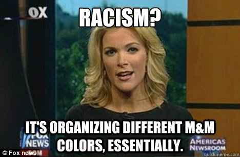 Racism? It's organizing different M&M colors, essentially.  Megyn Kelly