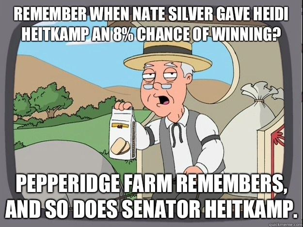 remember when Nate Silver gave Heidi Heitkamp an 8% chance of winning? Pepperidge farm remembers, and so does Senator Heitkamp. - remember when Nate Silver gave Heidi Heitkamp an 8% chance of winning? Pepperidge farm remembers, and so does Senator Heitkamp.  Pepperidge Farm Remembers