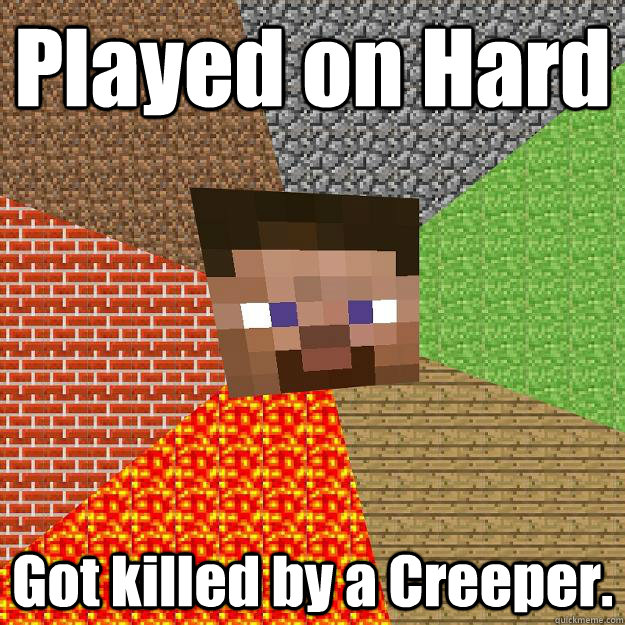 Played on Hard Got killed by a Creeper.  Minecraft