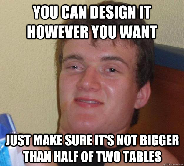 You can design it however you want just make sure it's not bigger than half of two tables - You can design it however you want just make sure it's not bigger than half of two tables  10 Guy