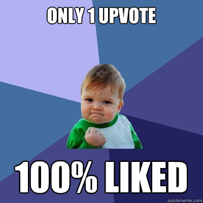 Only 1 Upvote 100% liked  Success Kid