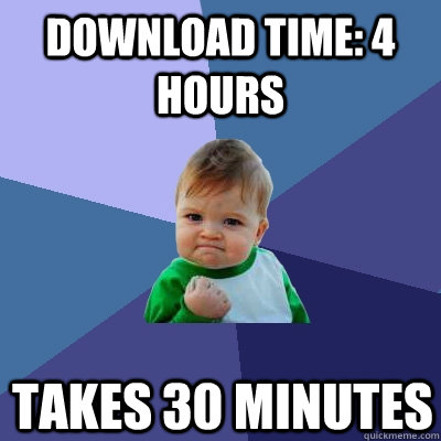 Download time: 4 hours Takes 30 minutes  Success Kid