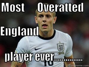 Jack Wilshere - MOST      OVERATTED                              ENGLAND                                                          PLAYER EVER............... Misc
