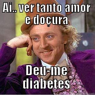 AI.. VER TANTO AMOR E DOÇURA DEU-ME DIABETES Condescending Wonka