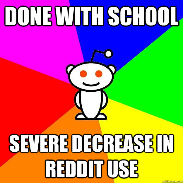 done with school Severe decrease in reddit use  Reddit Alien