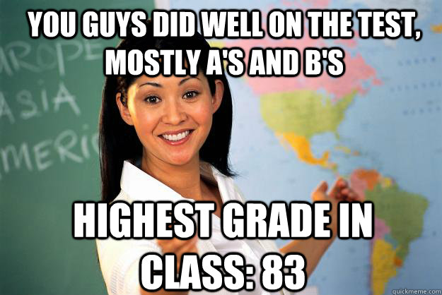 You guys did well on the test, mostly a's and b's Highest grade in class: 83  Unhelpful High School Teacher