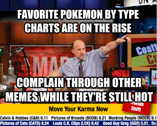 Favorite pokemon by type charts are on the rise complain through other memes while they're still hot  Mad Karma with Jim Cramer