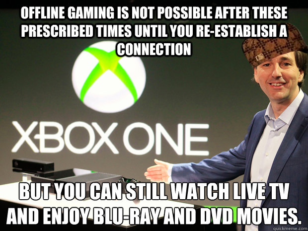 Offline gaming is not possible after these prescribed times until you re-establish a connection but you can still watch live TV and enjoy Blu-ray and DVD movies.  
 - Offline gaming is not possible after these prescribed times until you re-establish a connection but you can still watch live TV and enjoy Blu-ray and DVD movies.  
  Scumbag Xbox One