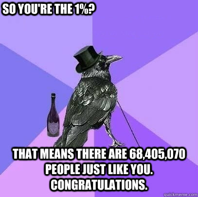 That means there are 68,405,070 people just like you. Congratulations. So you're the 1%?  Rich Raven