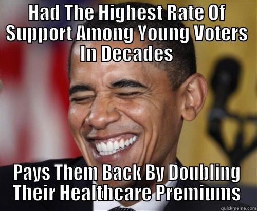 HAD THE HIGHEST RATE OF SUPPORT AMONG YOUNG VOTERS IN DECADES PAYS THEM BACK BY DOUBLING THEIR HEALTHCARE PREMIUMS Scumbag Obama