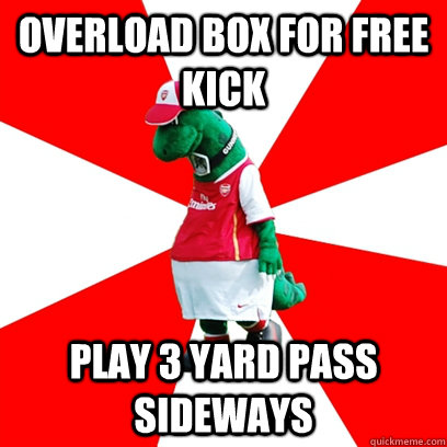 Overload box for free kick play 3 yard pass sideways  GUNNERSAURUS