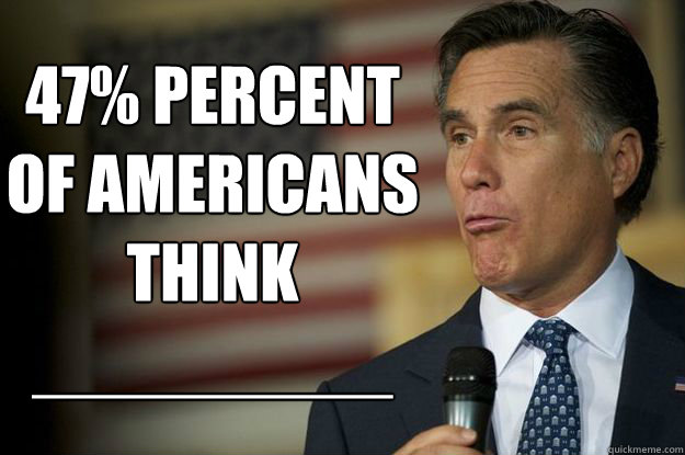 47% percent of americans think
_________ - 47% percent of americans think
_________  Romney Thoughts