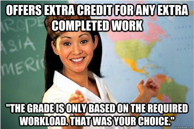 offers extra credit for any extra completed work 