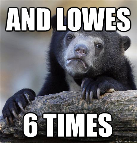 AND LOWES 6 TIMES - AND LOWES 6 TIMES  Confession Bear