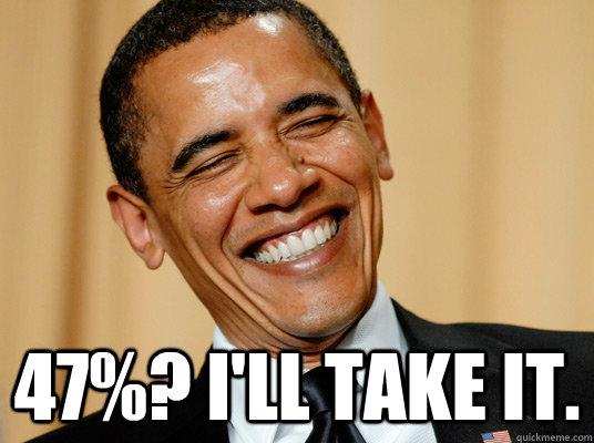  47%? I'll take it.  Laughing Obama