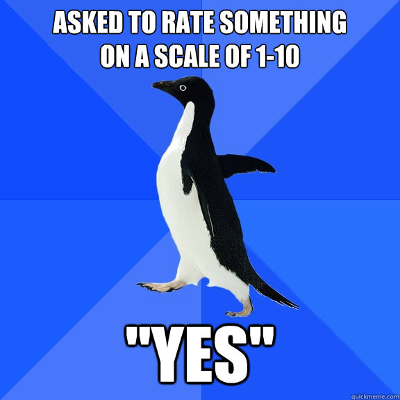 Asked to rate something 
on a scale of 1-10 