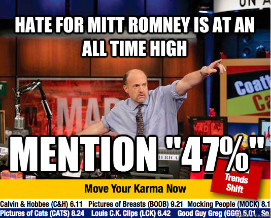 Hate for mitt romney is at an all time high mention 