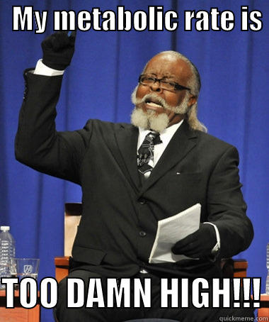   MY METABOLIC RATE IS   TOO DAMN HIGH!!! The Rent Is Too Damn High